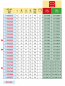 Preview: Arag Stecktuelle mit 45° Schlauchanschluss Tabelle