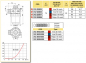 Preview: Arag Saugfilter mit T5 Anschluss - Serie 312