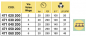 Preview: Arag Manual Control Unit series 471