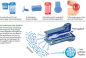 Preview: Agrotop Airmix 110° plastic - Nozzle sets as benefit packages
