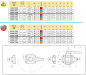 Preview: Arag Ball Valve 3-way series 453 Adapter + male thread - 10 bar | 150 PSI