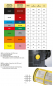 Preview: Filtereinsätze Farben nach ISO 19732