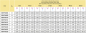 Preview: Arag Keramikdüsen für Düsenhalter mit Drosselklappen Tabelle