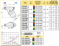 Preview: Arag Pressure Filter with external thread – series 323