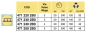 Preview: Arag Proportional manual unit series 471