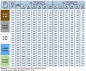 Preview: Spray-Table FullJet