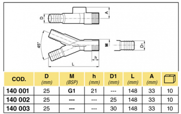 Arag Y-piece with external thread