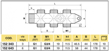 Arag Manifold threaded 6-ways