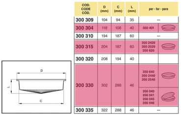 Arag filter insert for filling-dom – overview