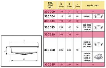 Arag filter insert for filling-dom – overview