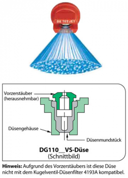 TeeJet DG Drift Guard Flat Spray Tip 110°