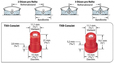 TeeJet ConeJet TXA ceramic