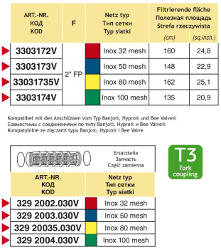 Arag pressure filter series 330 with flanged connection