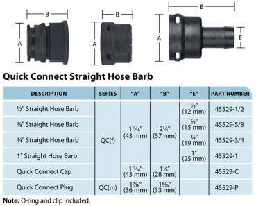 TeeJet Quick Connect straight hose barb up to 20 bar
