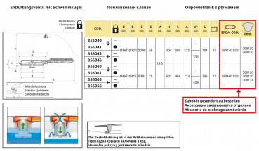 Arag Klappdeckel 180° Übersicht