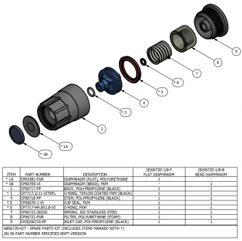 TeeJet Diaphragm for CemSaver Valve 56720