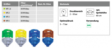 Agrotop TurboDrop TD-VR Mk III 6-hole distributor cap