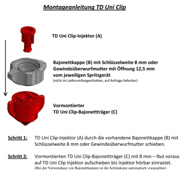 Montageanleitung TurboDrop Uni-Clip