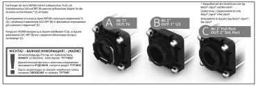 Arag multi-stage centrifugal pump MSP400 connection variants