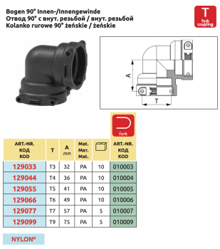 Arag Pull-over-coupling 90° overview
