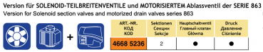 Arag Schaltkasten für Sprühgeräte Serie 4668 – Magnet-Ventile