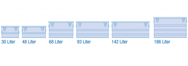 Aluminum box Classic overview