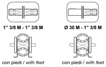 Comet pump BP 281 connection variants