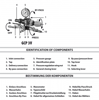 Comet Control Unit GCP 3 outlets components