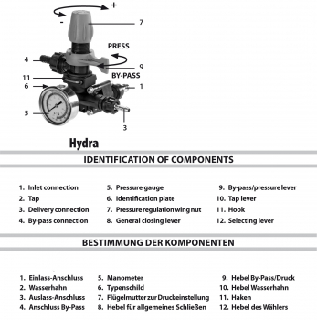 Comet Pressure Control Unit HYDRA components