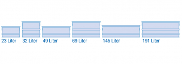 Aluminum box LOGIC without lid for EU-pallet