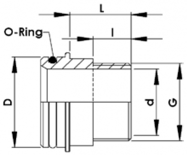 RAU Adapter male BSP-thread for ball valve