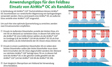 Agrotop Airmix OC 80°