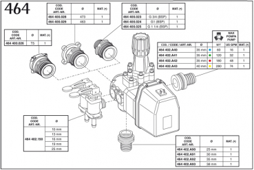 Arag Main control valve series 464 manual, available connections