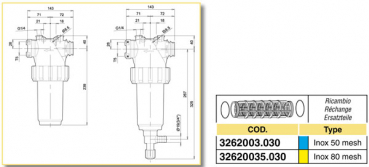 Arag Pressure Filter with T5 series 326