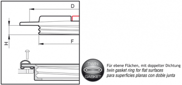 Arag Kit lid and ring, double gaskets