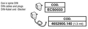Arag Main control valve electric series 864 | plug-fork-connection