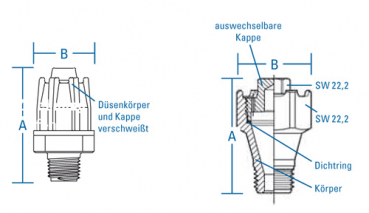 WindJet Druckluft-Blasdüse Baureihe 707