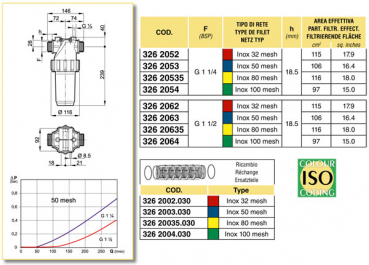 Arag Pressure Filter Standard with external thread series 326-2