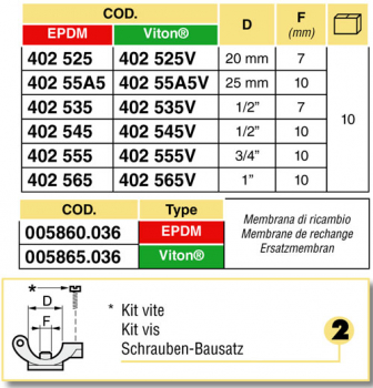 Arag Nozzle holder facile with hinge clamp and check valve 4025