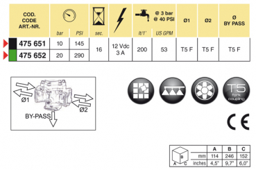 Arag Electric Diaphragm Pressure Relief Valve series 475