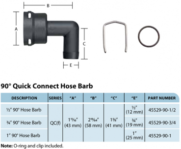 TeeJet Quick Connect 90° hose barb up to 20 bar