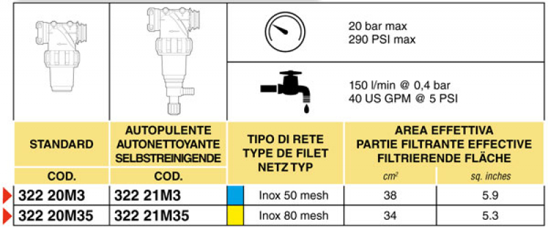 Arag Druckfilter mit Bypass und T5 Serie 322