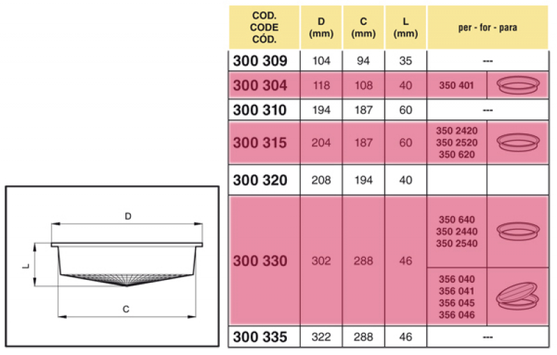 Arag filter insert for filling-dom – overview