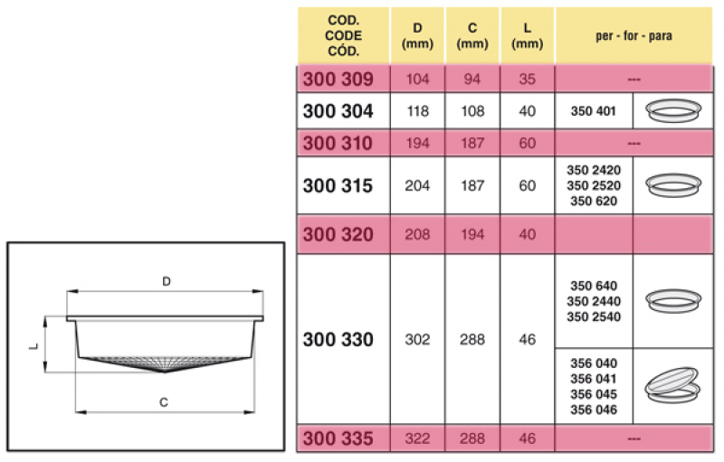 Arag filter insert for filling-dom – overview