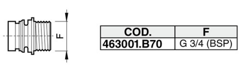 Arag Connection with external thread