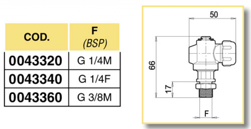 Arag Nozzle Holder 1 way for Spraying Units