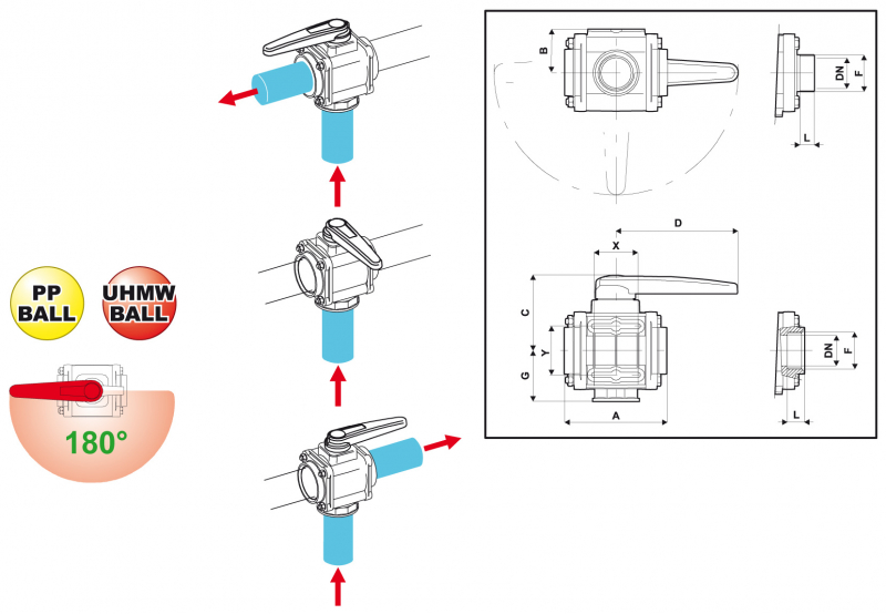 Arag Ball valve 3-way series 453 male thread - 8 bar | 120 PSI