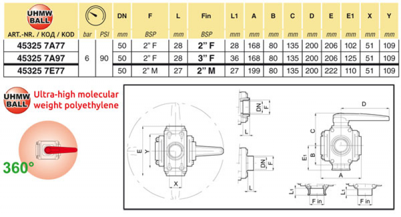 Arag 5-way Ball Valve series 453 - 6 bar | 90 PSI