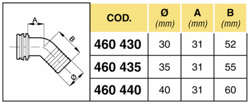 Arag Stecktülle 45° für Klappventil