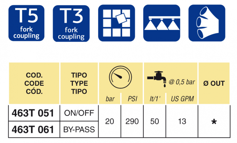 Arag Manuelles Teilbreitenventil mit T5 Gabelanschluss